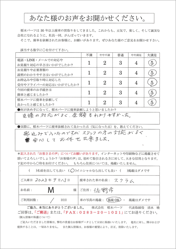 飛込みで入ったのですがスタッフの方の対応が良く安心