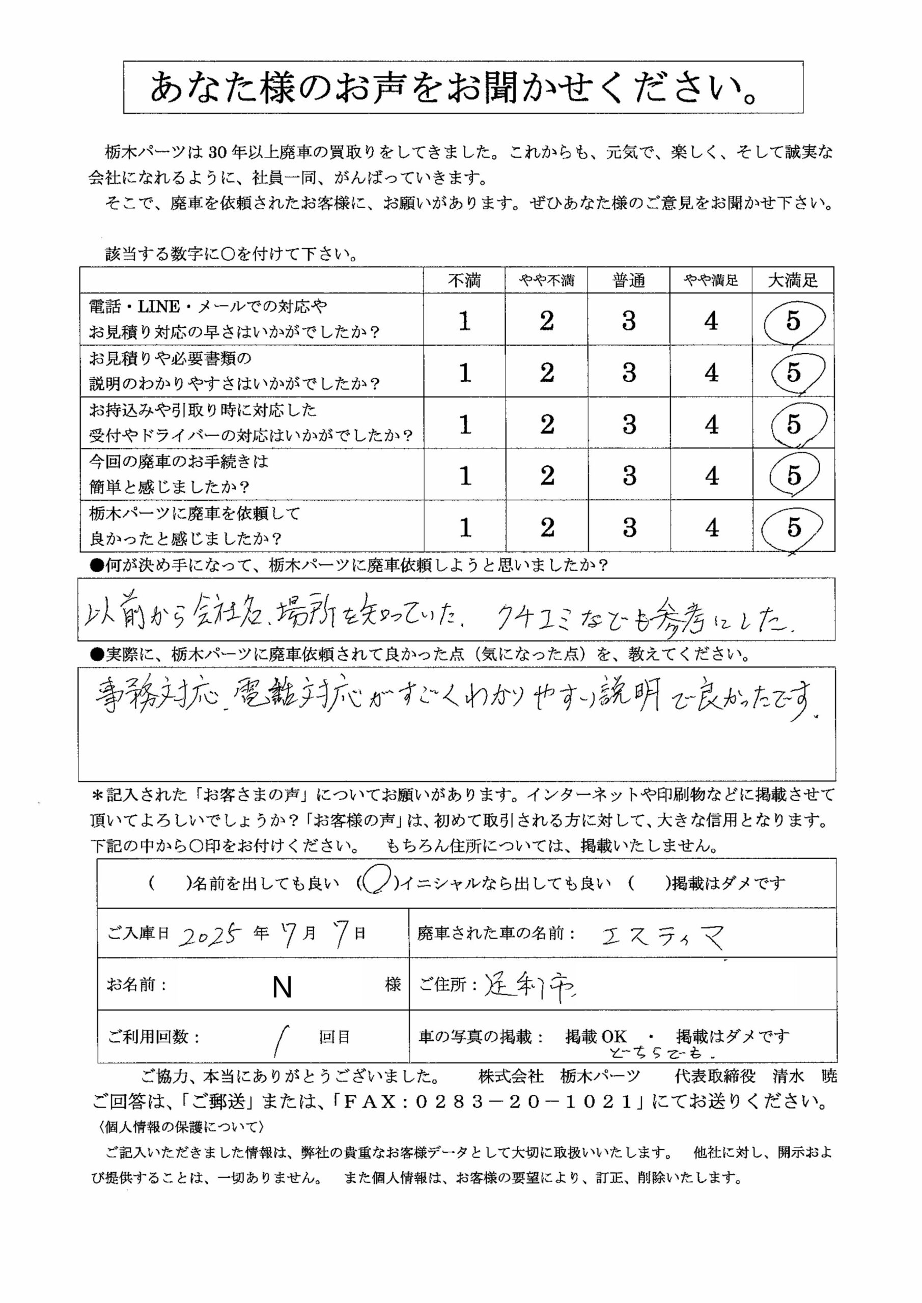車イメージ